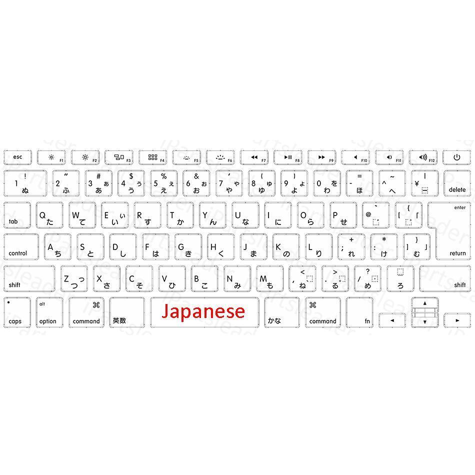 s-l1600 thay phím jp